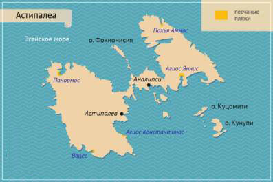 Астипалеа